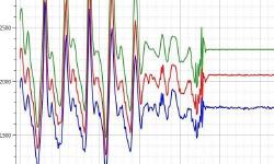 Featured image of post Modular Data Acquisition System
