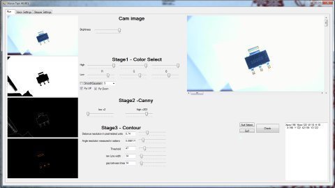 Featured image of post P&P Update: Vision test app